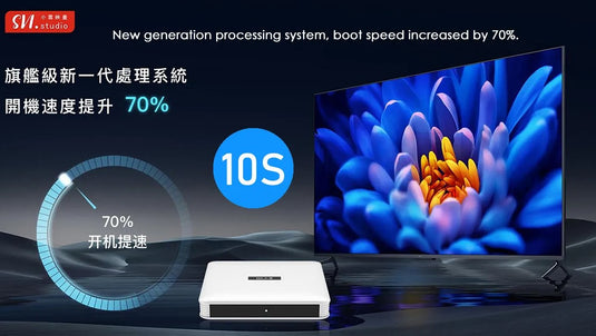 【2025 Latest 小雲盒子 10S SVICloud 10S TV Box】Android 12 2+32GB旗艦級機頂盒 智能語音搜尋 電視盒子原裝行貨