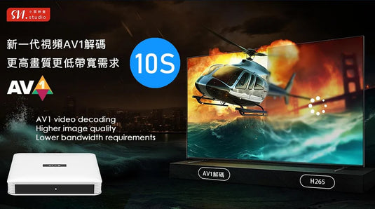 【2025 Latest 小雲盒子 10S SVICloud 10S TV Box】Android 12 2+32GB旗艦級機頂盒 智能語音搜尋 電視盒子原裝行貨