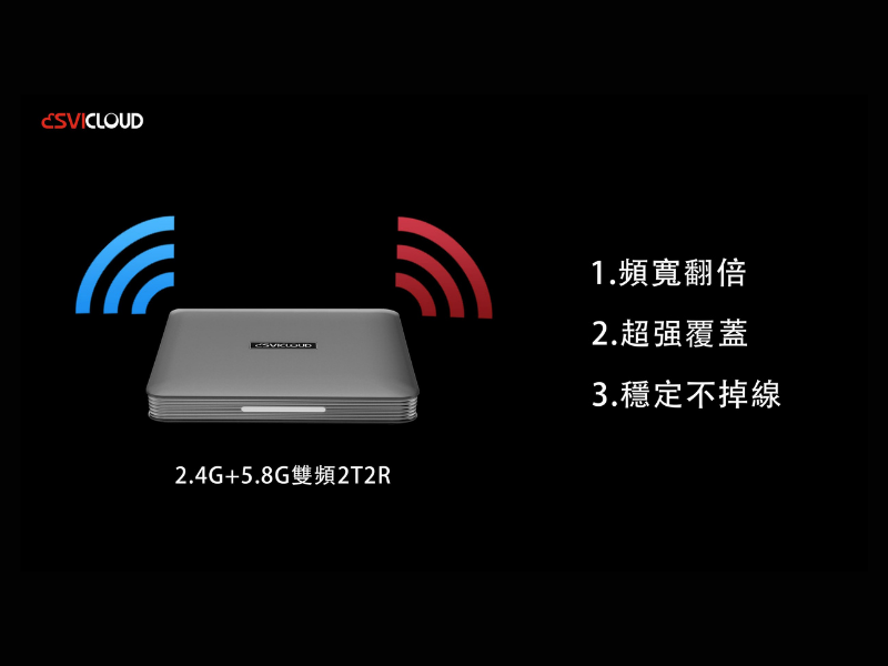 SVICloud 8P TV Box Network Feature